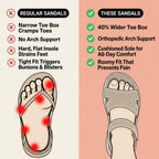Ambyla - Wide & Flexible Walking Sandals